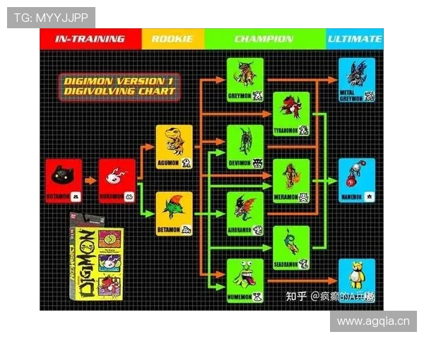 从单箭头到自由中锋：苏亚雷斯的战术进化路径