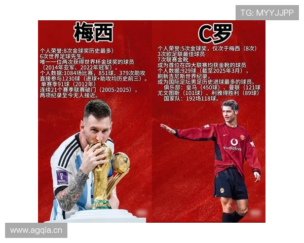 佩德里 vs 穆西亚拉：技术风格与比赛影响力对比分析