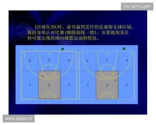 无球犯规的定义与常见判罚情景解析，裁判如何判断这种犯规行为