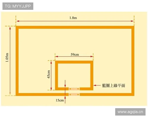 篮球加时赛球权规则的完整解析与说明