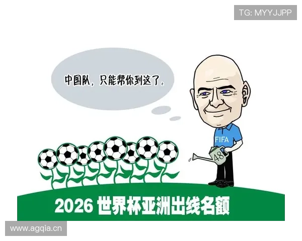 2026世界杯为什么设置资格排序