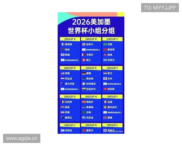 2026世界杯32强名单解析:欧洲、南美、非洲球队竞争激烈 2026世界杯32强名单解析:欧洲、南美、非洲球队竞争激烈