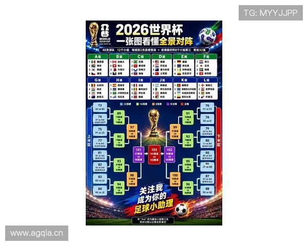 世界杯A组6场比赛复盘:墨西哥头名出线 世界杯A组6场比赛复盘:墨西哥头名出线